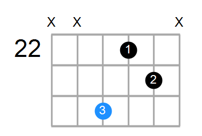 Dmb6 Chord